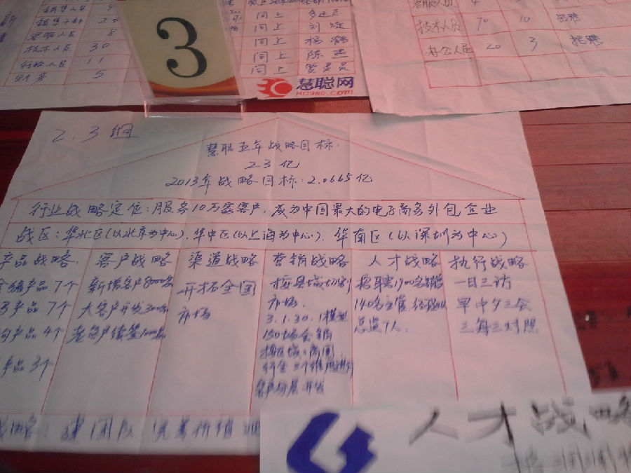 唐朝老师